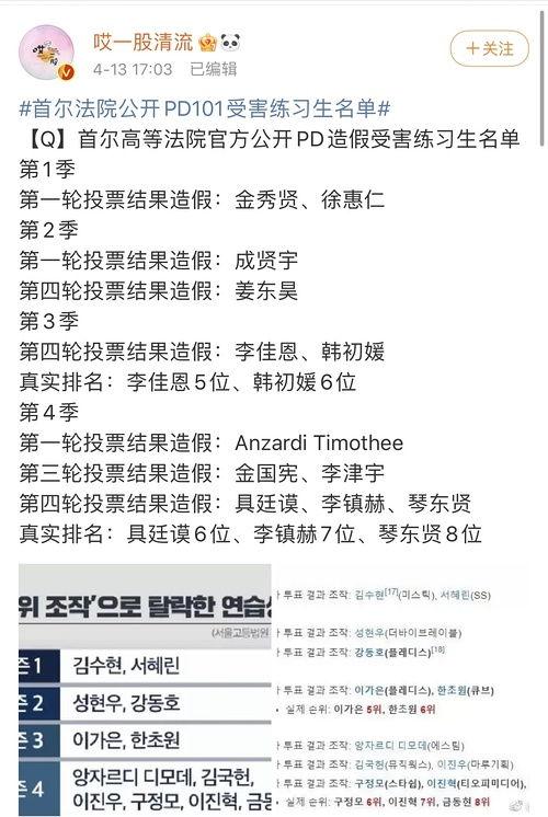 520吃瓜合集,盘点年度热门娱乐事件大盘点